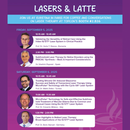 Iridex Lasers and Latte Euretina 2025